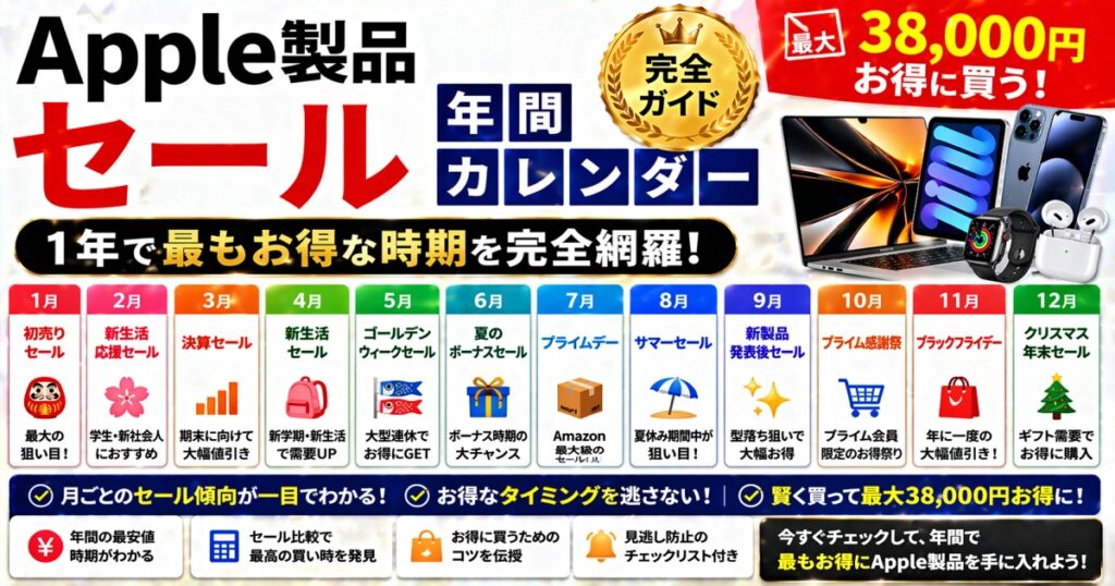 Apple製品セール年間カレンダー完全ガイド｜最大38,000円お得に買う