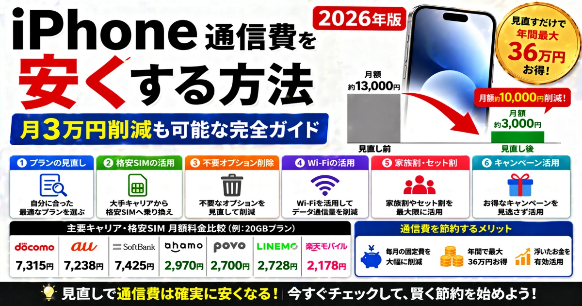 iPhone通信費を安くする方法｜月3万円削減も可能な完全ガイド 2026