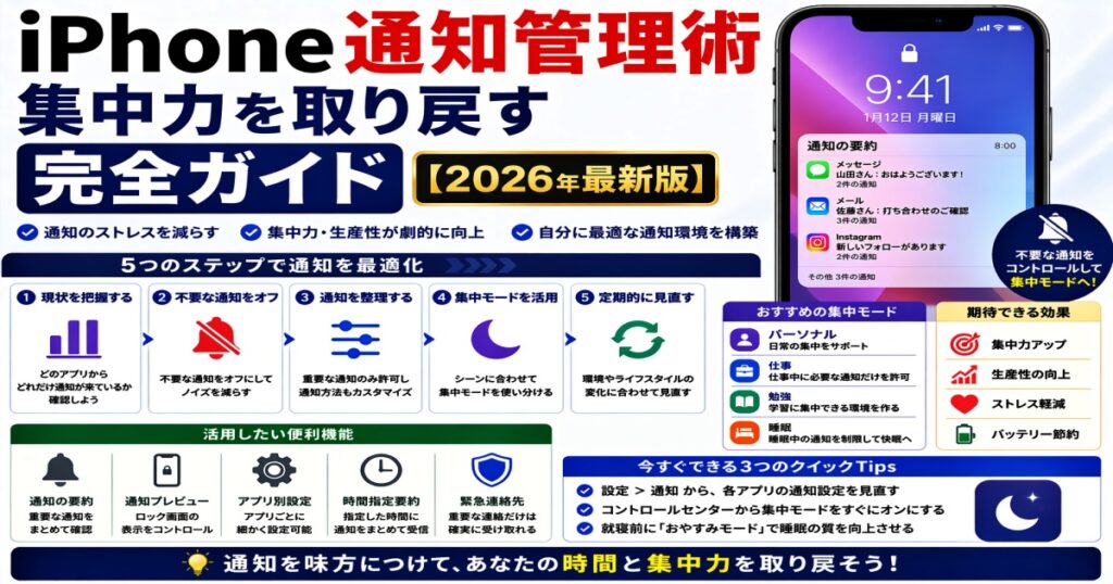 iPhone通知管理術：集中力を取り戻す完全ガイド【2026年最新版】
