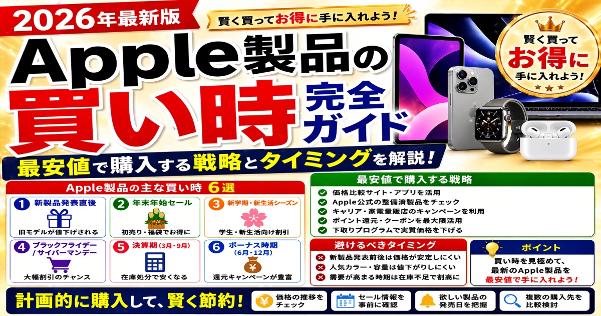 【Apple製品の買い時完全ガイド】最安値で購入する戦略とタイミングを解説